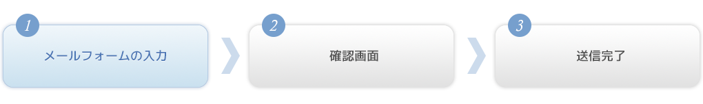 step1
