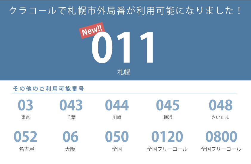 新規取得可能番号 011追加のお知らせ Clocall クラコール Pbx