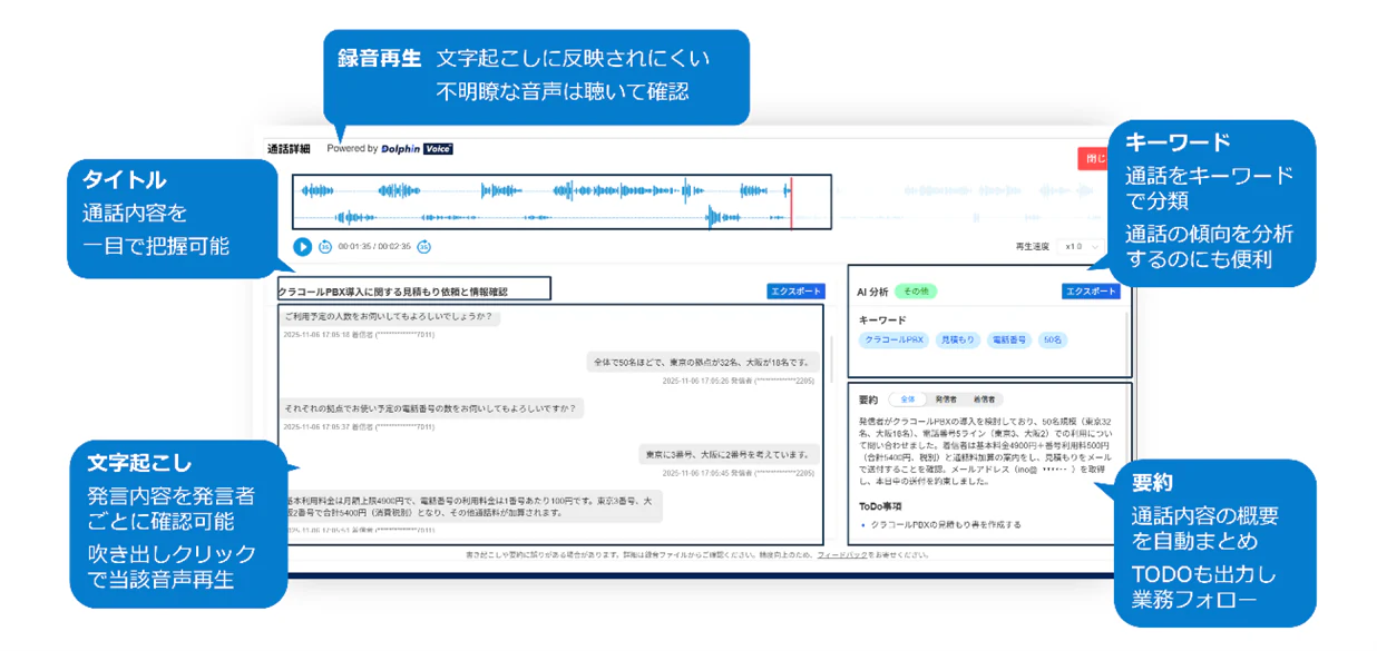 AI通話メモ2