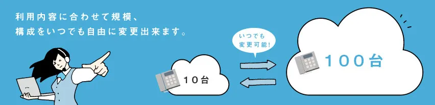 小規模から大規模まで幅広く対応
