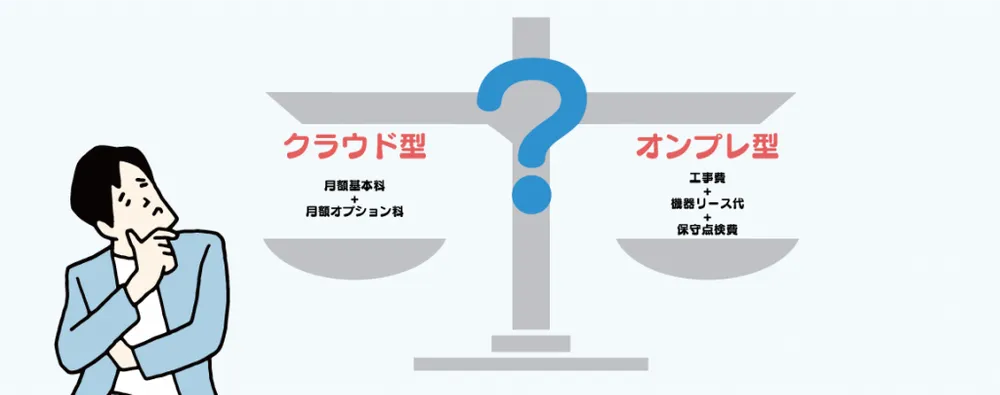 オンプレミス型とクラウド型のコスト面での差