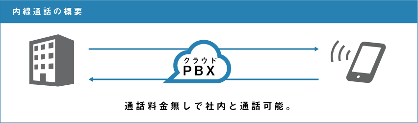 イラスト1